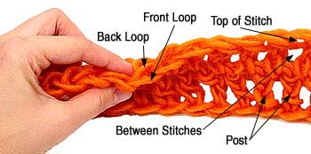 crochet back loop, crochet front loop, crochet