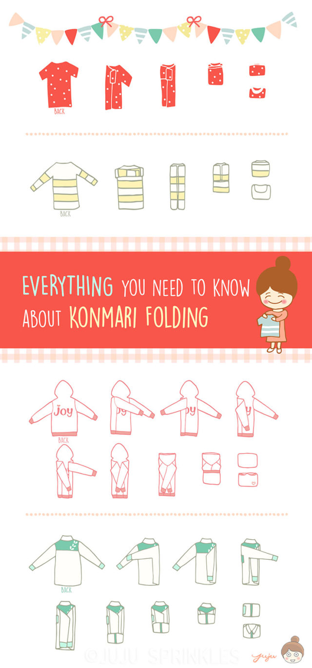 Learn the KonMari Folding Method {Video} - Making Lemonade